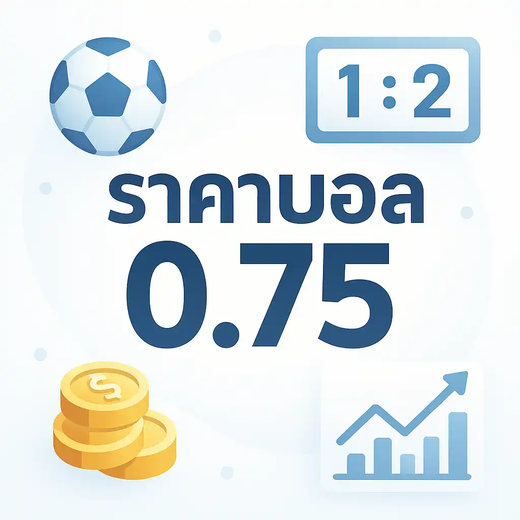 Asian Handicap 0.75 illustration