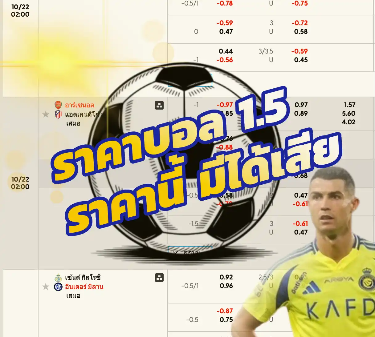 อินโฟกราฟิก ราคาบอล 1.5